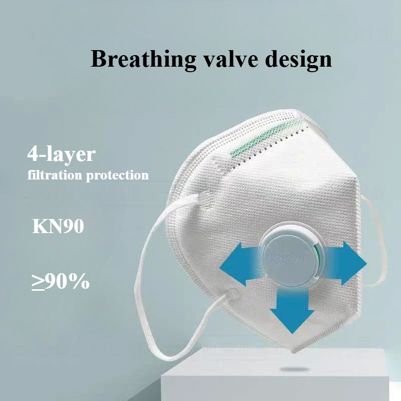 Masque facial jetable respiran - Earmuffs Foldable avis et prix